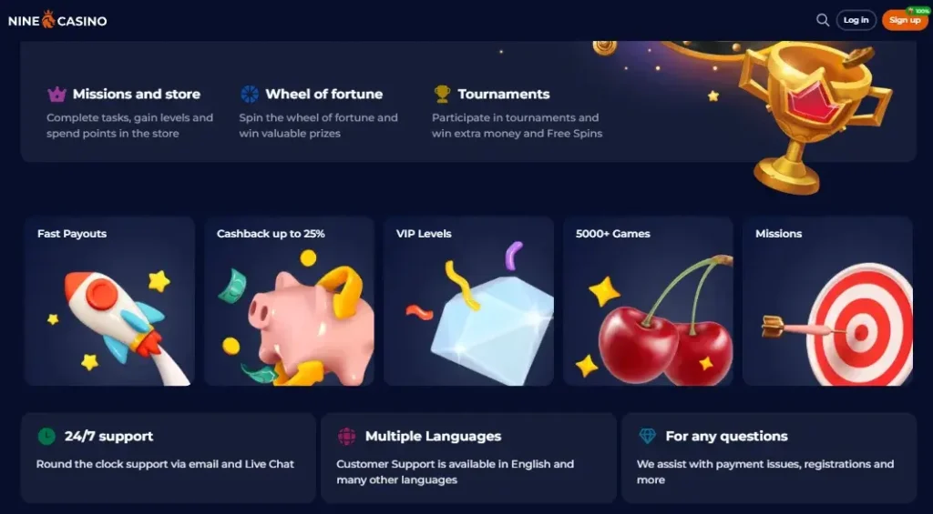 Ninecasino Navigation